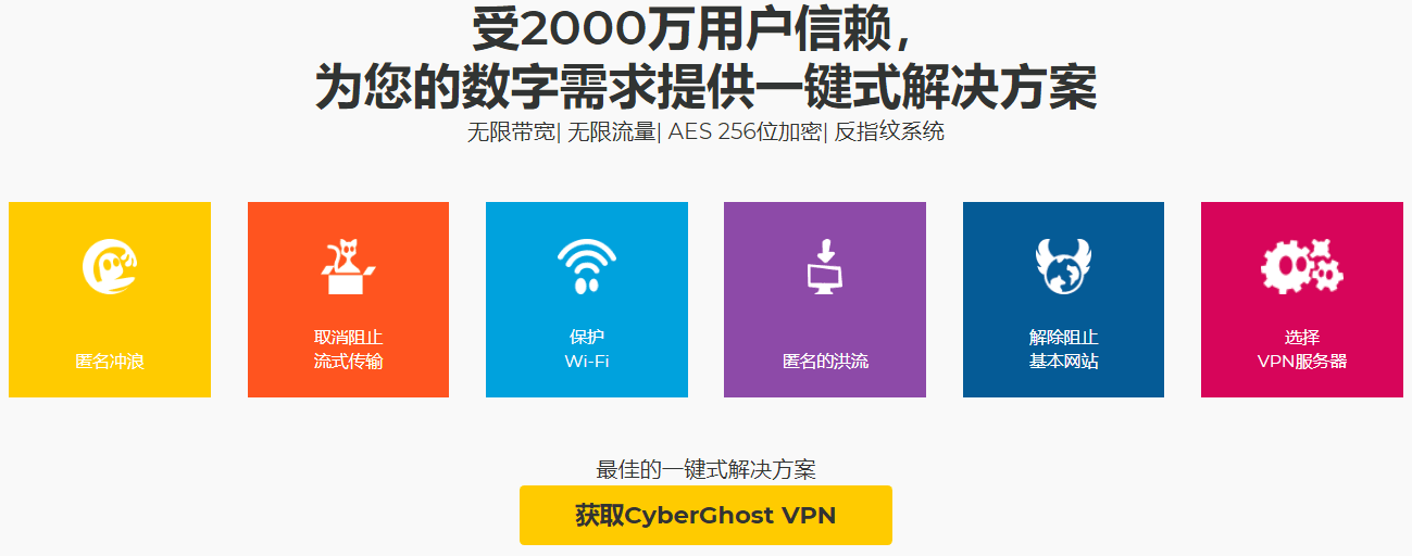 Cyber Ghost VPN