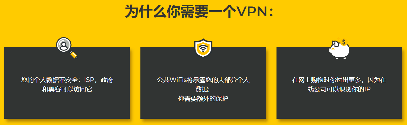 Cyber Ghost VPN