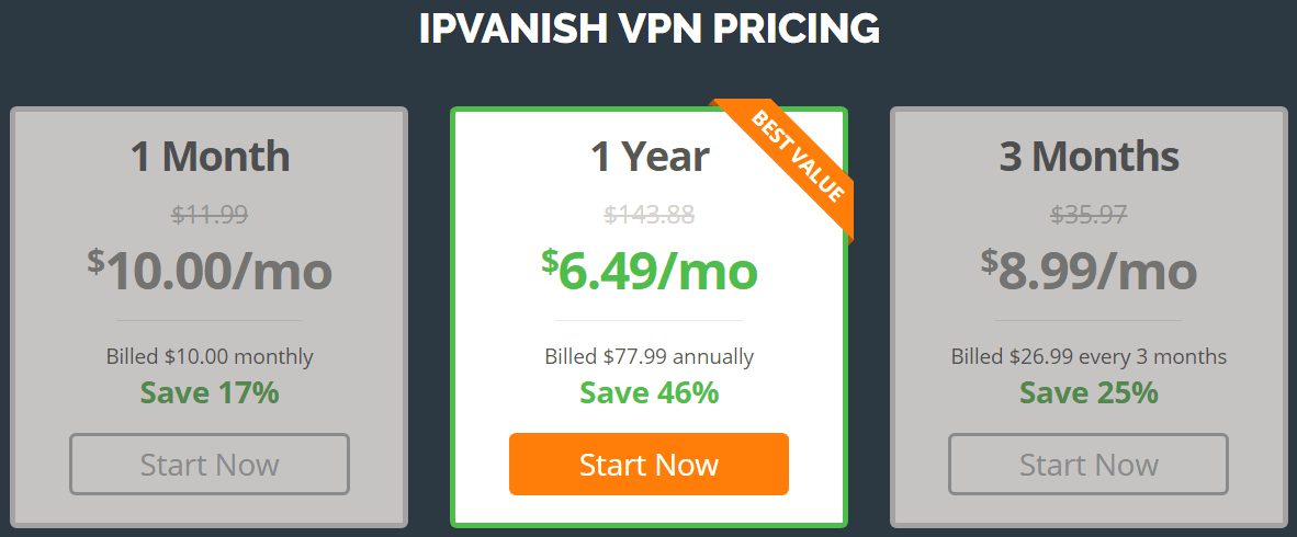 IPVanish