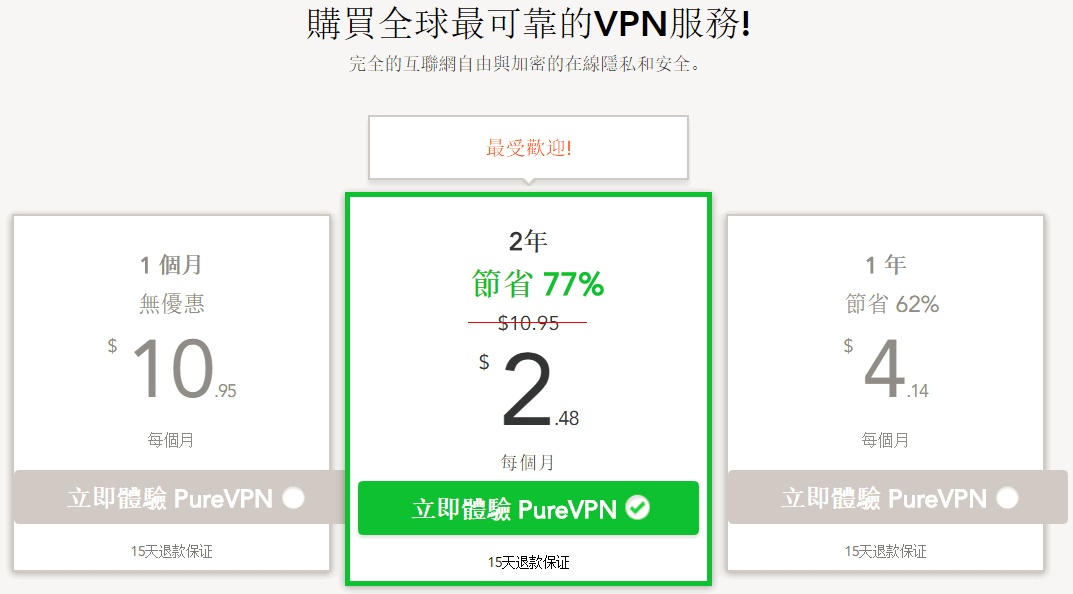 PureVPN的价格